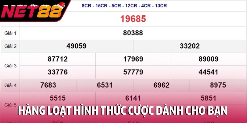 Xổ số miền Bắc - Cơ hội săn thưởng lớn tại nhà cái NET88 Hàng loạt hình thức cược dành cho bạn