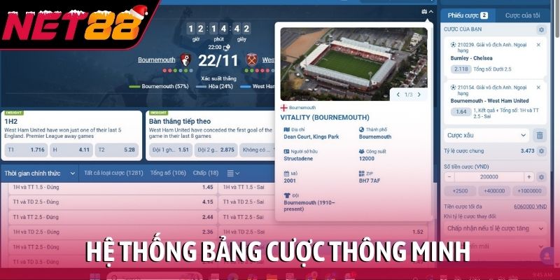 Hệ thống bảng cược thông minh