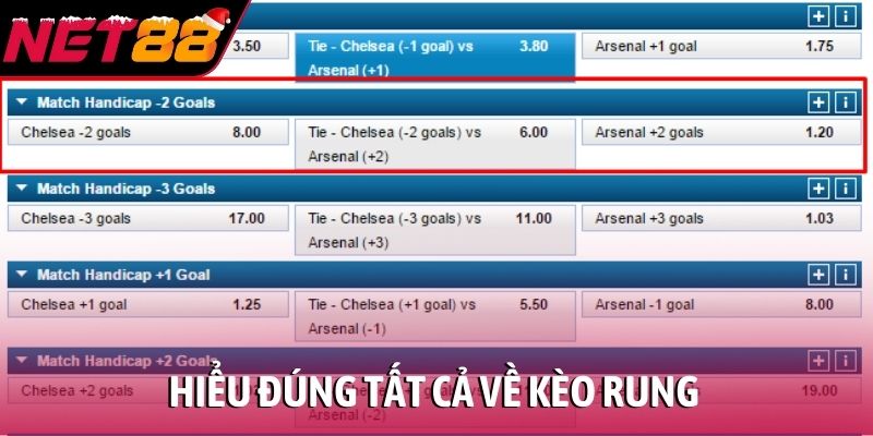 Hiểu đúng tất cả về kèo rung