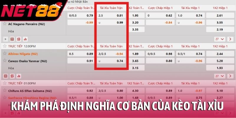 Kèo tài xỉu - Tỷ lệ cược thắng 50% trên mọi kèo online Khám phá định nghĩa cơ bản của kèo tài xỉu
