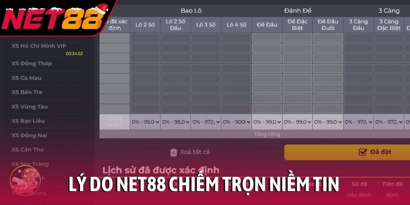 Lý do NET88 chiếm trọn niềm tin