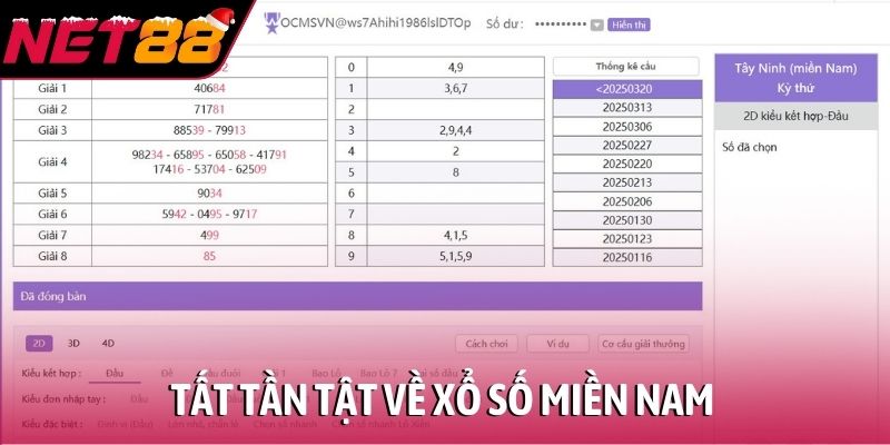 Tất tần tật về xổ số miền Nam