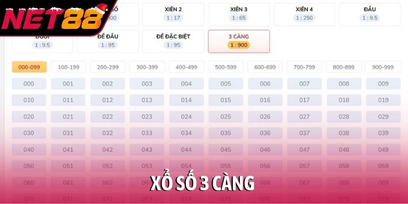Xổ số 3 càng NET88 - Chơi là trúng, nhận thưởng lớn Xổ số 3 càng